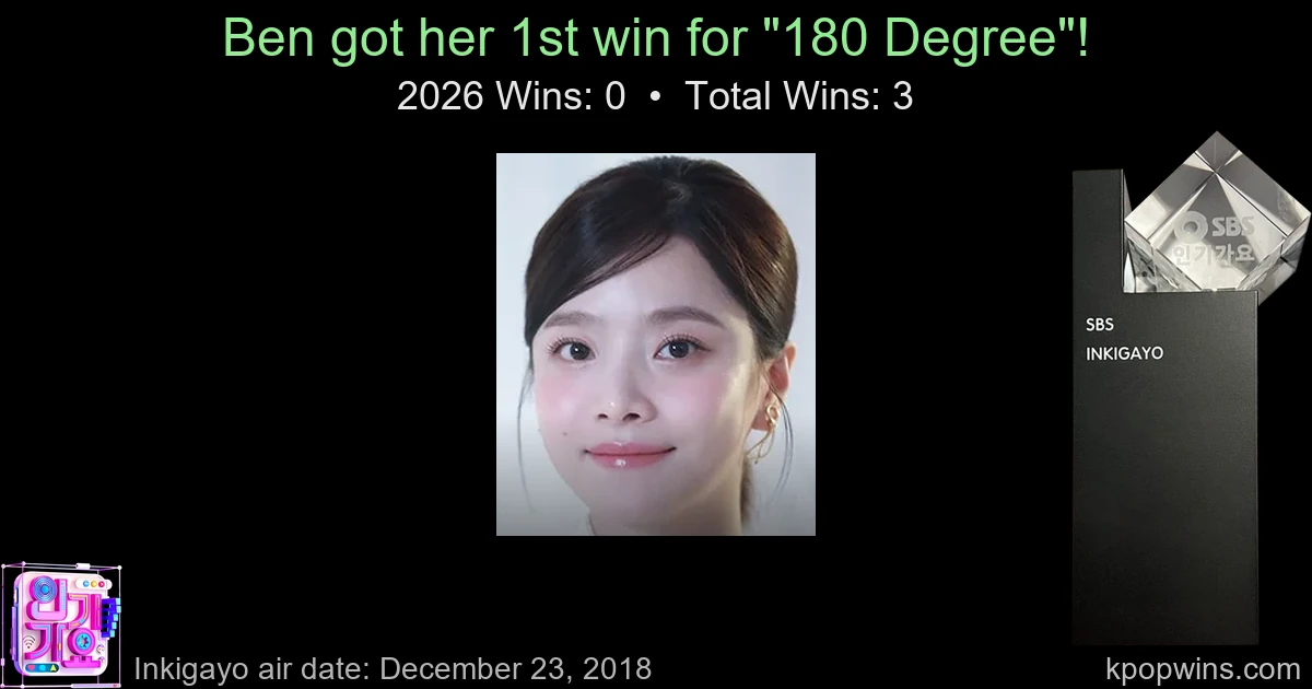 Ben - 180 Degree